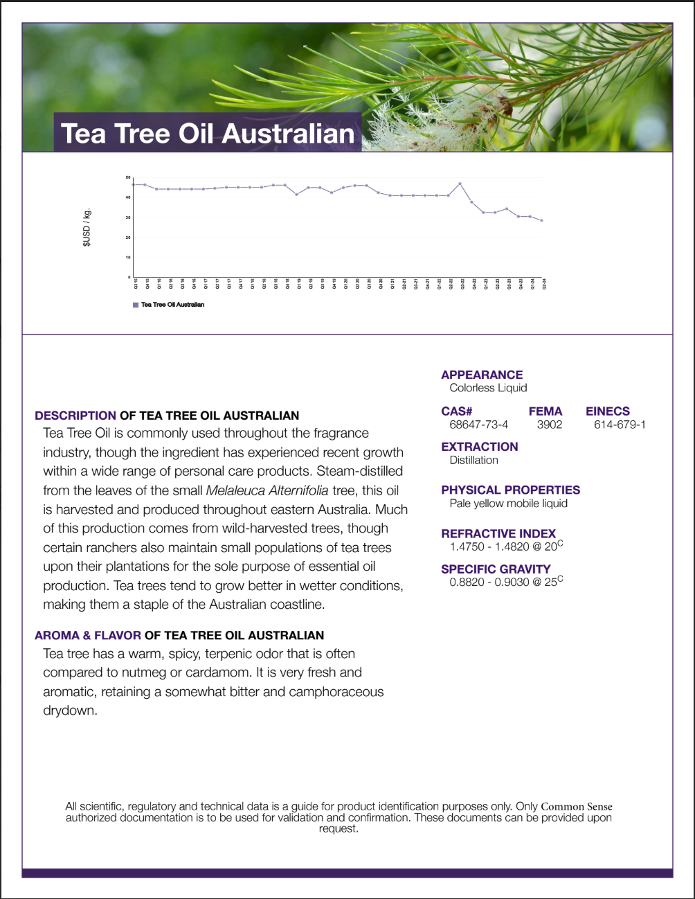 Whipped Tallow Trio - Scented (9oz) The Lady May