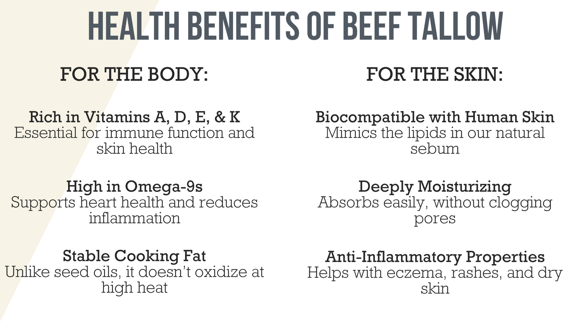 Unscented Tallow Body Butter The Lady May