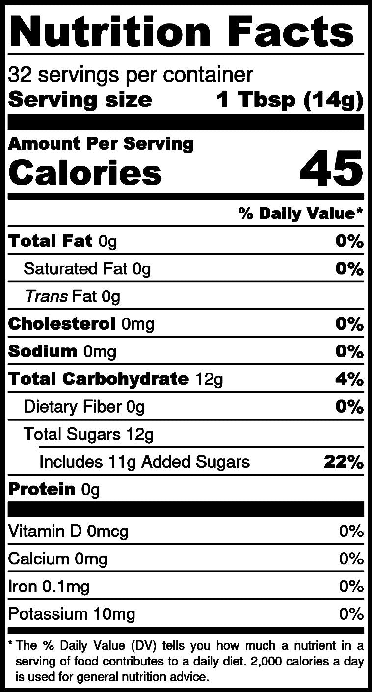 Strawberry Preserves The Lady May